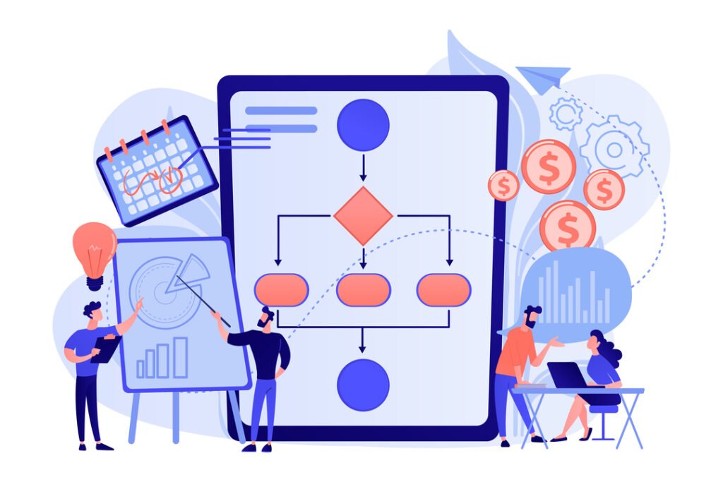 Ilustração com profissionais observando um fluxo e hierarquia que representa o workflow.