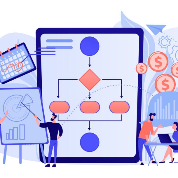 Ilustração com profissionais observando um fluxo e hierarquia que representa o workflow.